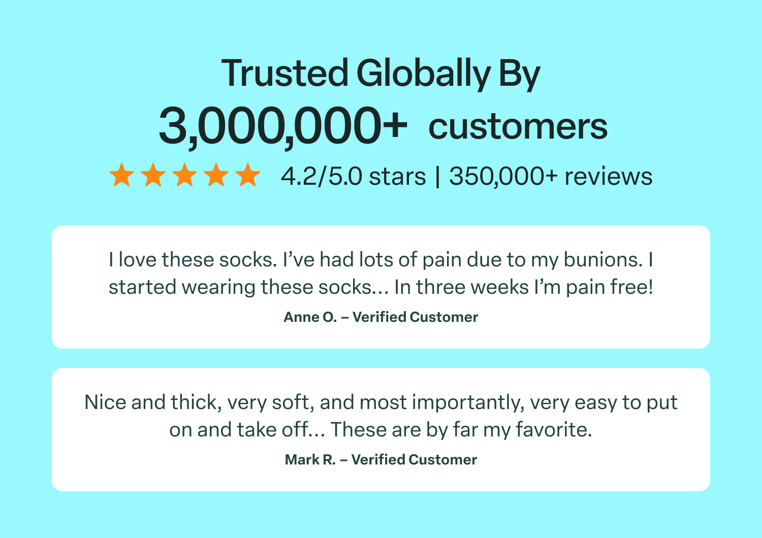 Bunion Relief. Padded Ankle Socks - Black - Image 4